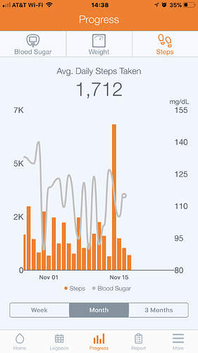 364BA1D2-2BA4-4C20-AFB7-8355CD5BEAED