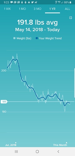 Screenshot_20190419-092346_Fitbit