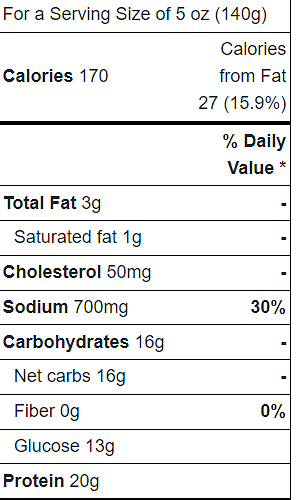 Glazed%20ham