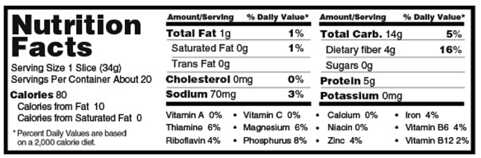 nutrition-stats