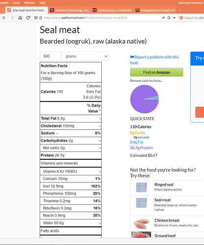 Seal%20meat-EatThisMuch