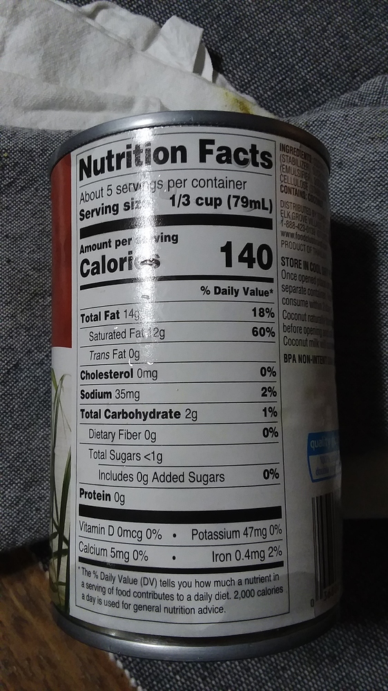 Unsweetened coconut milk Ketogenic Forums