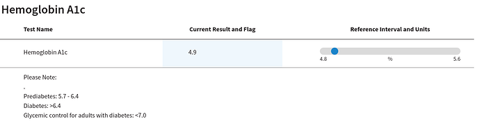 Screenshot%202023-04-01%20at%2013-32-35%20Labcorp%20Patient