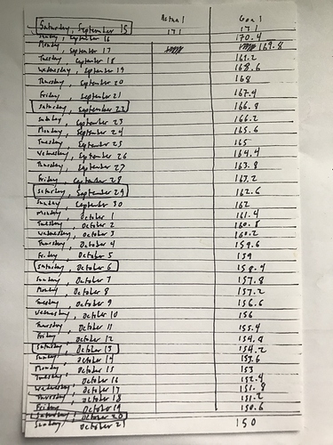 weight%20loss