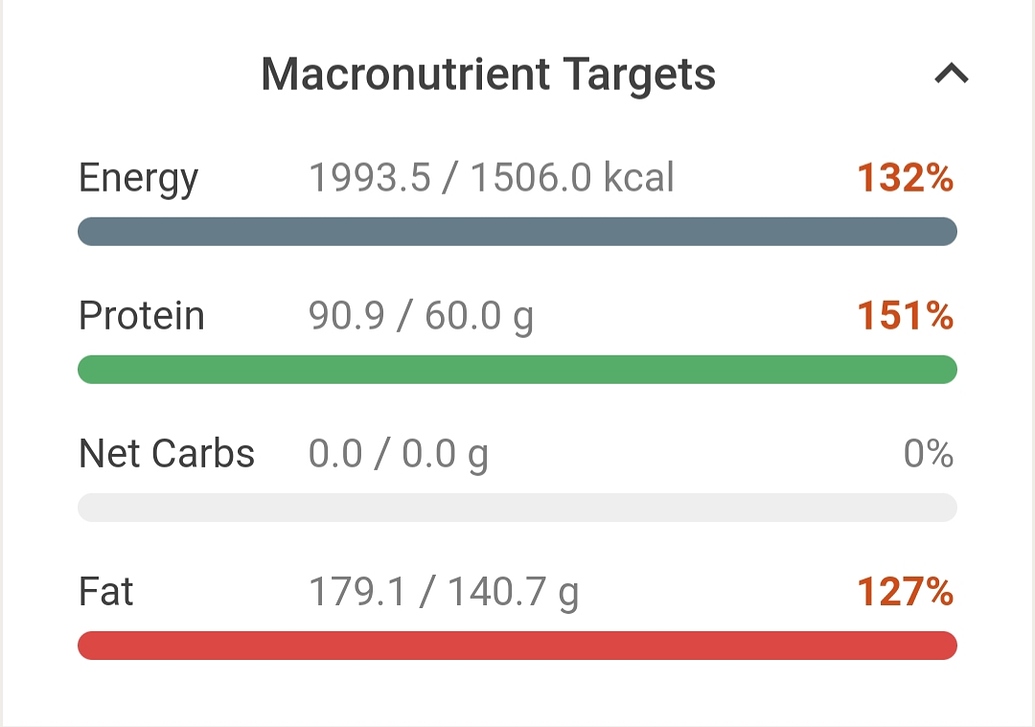 How to cook and eat beef fat ("suet") Zero Carb / Carnivore