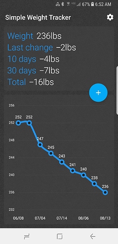 Screenshot_20180813-065226_Simple%20Weight%20Tracker