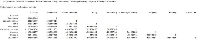 Correlation3