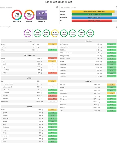 one%20week%20best%20result%2020191116_160915-1