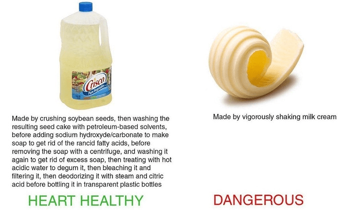 Crisco%20vs%20butter