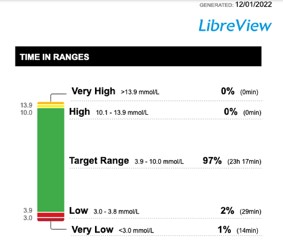 10%20AM