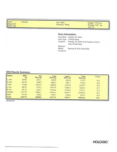 DEXA%20Before%20Fast%20(dragged)