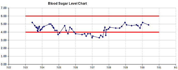 BG-Jul-23-chart-EF