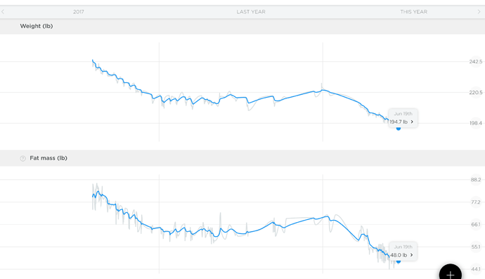 49%20AM