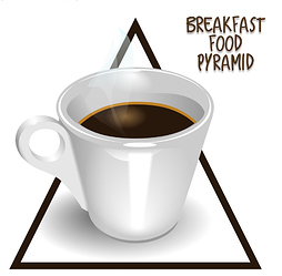BreakfastFoodPyramid