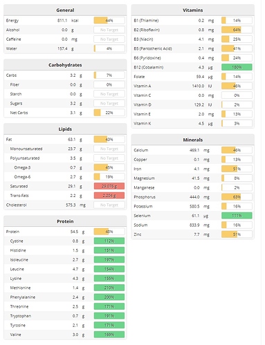 Keto%20profile