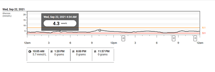 CGM%202