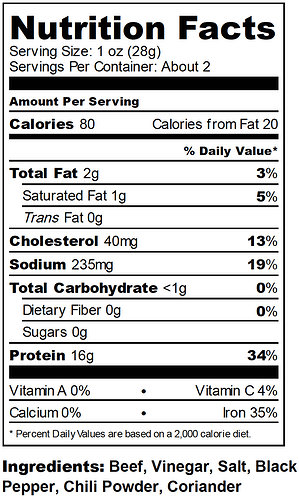 KB%20Nutritional%20Panel%20w%3A%20ingredients%202%3A8%3A18