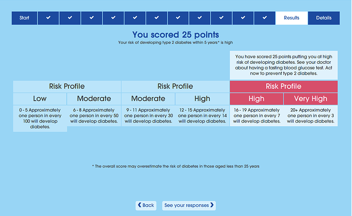 BG%20online%20test