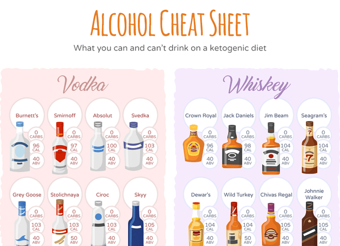 special-banner_alcohol-cheat-sheet-1