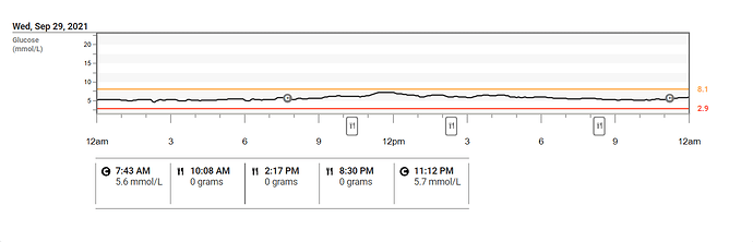 CGM%209