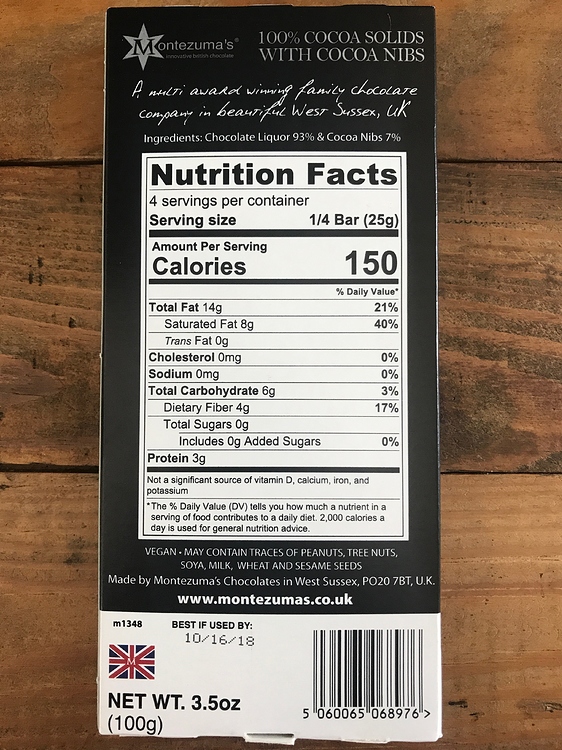 What’s actually bad about eating “dirty”? r/gainit