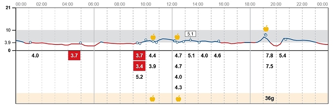 April%2011%2C%202020