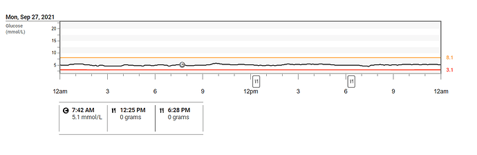 CGM%207