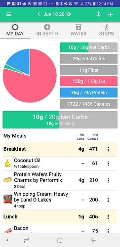 Screenshot_20180621-121409_Carb%20Manager