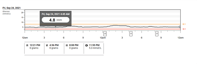 CGM%204