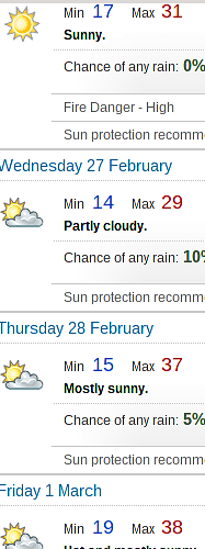 temps%20feb