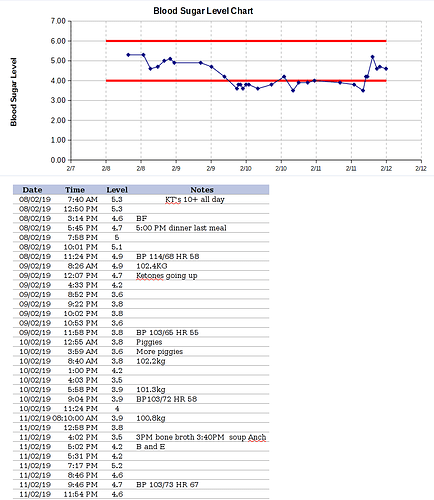 BG-feb8thon2