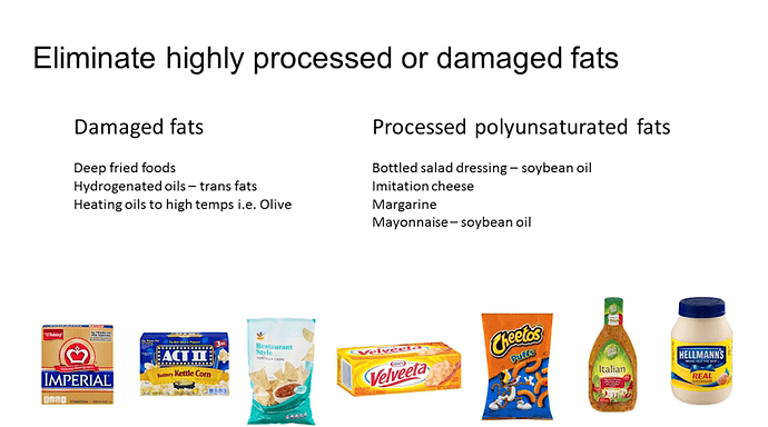 processed%20fats