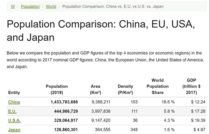 EU%20vs%20US