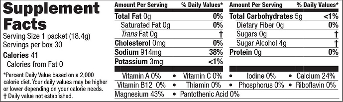 nutrition-facts-biomax-charged