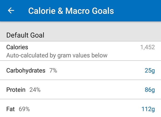 Screenshot_20181114-202820_MyFitnessPal
