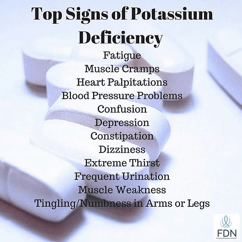 potassium