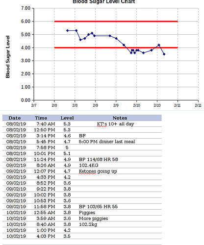 BG-feb8thon1