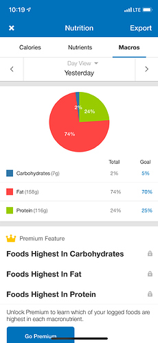Keto%202