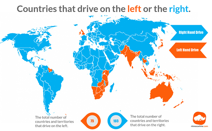 Which-Countries-Drive-Left-or-Right-Large