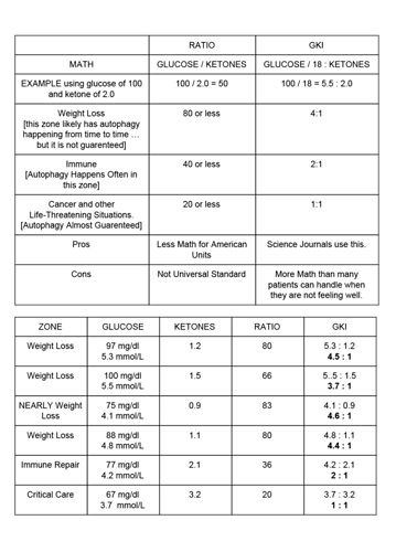 GKI-737x1024