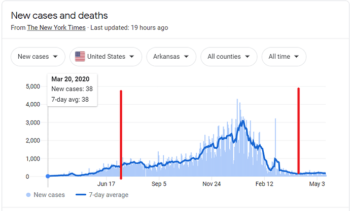 AR%20Cases