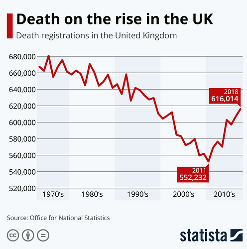 UKdeaths2