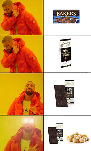 chocolate%20meme%20