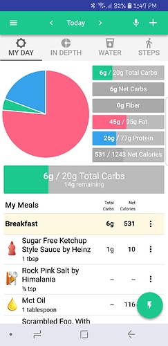 Screenshot_20180828-134710_Carb%20Manager