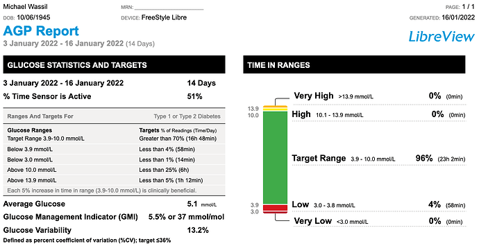 18%20AM