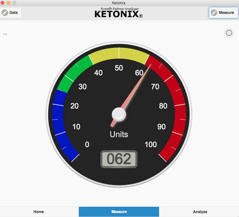 Ketonix Color Chart