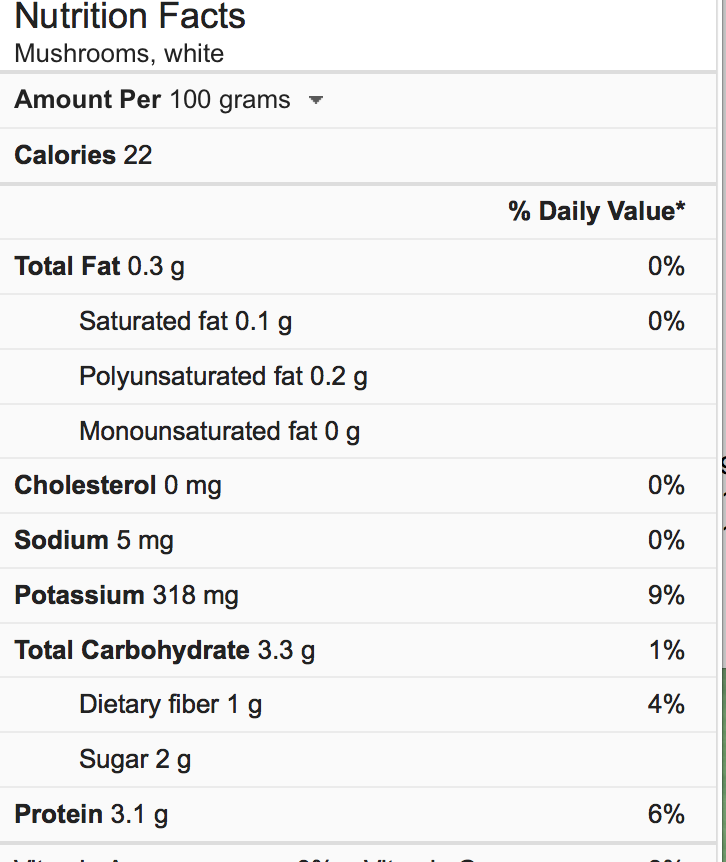 How much is 20 grams of carb? - Newbies - Ketogenic Forums
