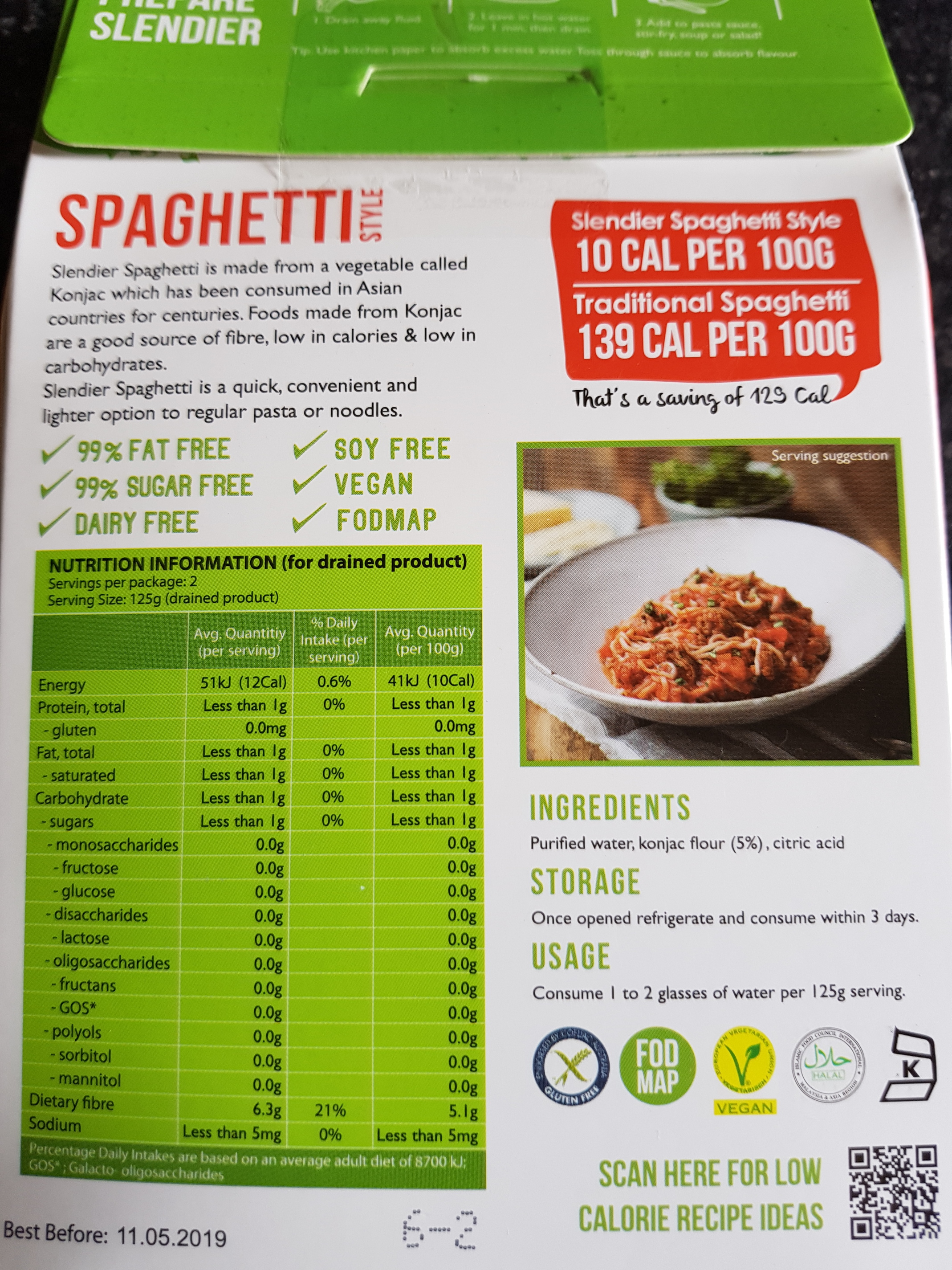 Konjac Newbies Ketogenic Forums