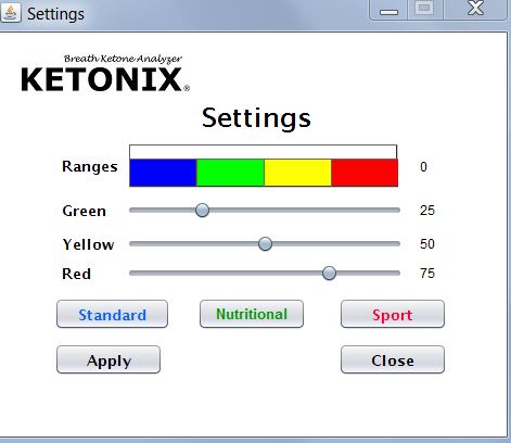 Ketonix Color Chart