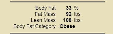 BodyFat1